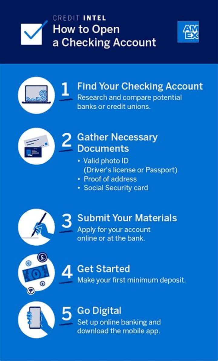 What are three pieces of information to be aware of if you are opening a checking account?