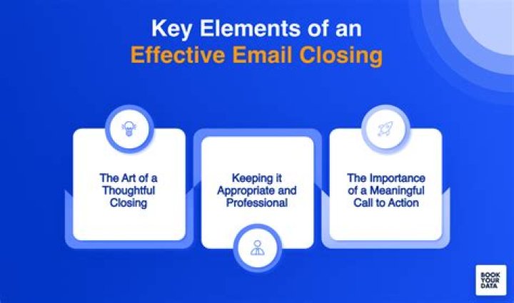 What are typical professional closings?