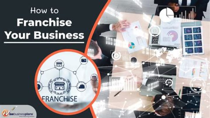 What are you provided when you buy a franchise?