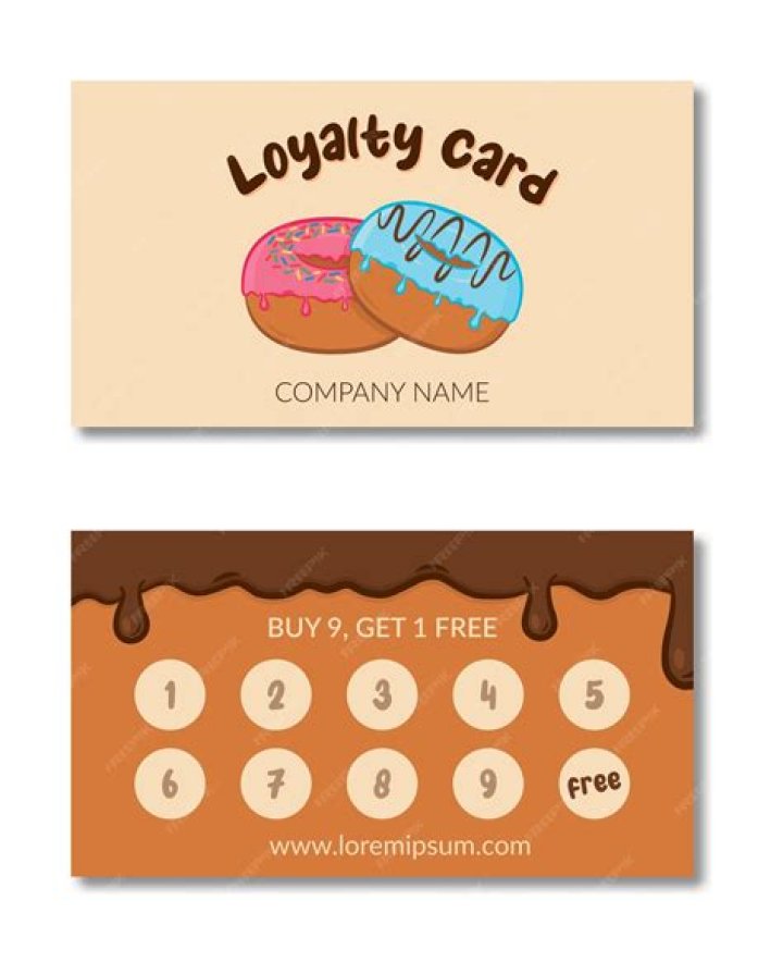 What businesses use loyalty cards?
