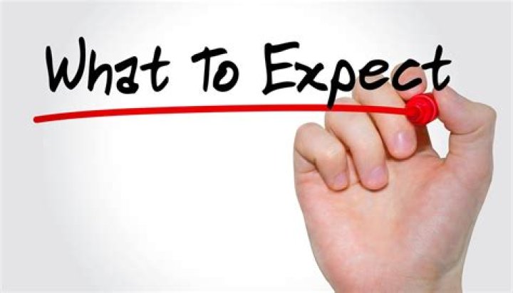 What can I expect from a settlement?