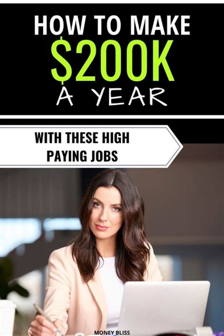 What can you afford making 200k a year?