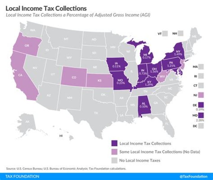 What cities in Ohio have local income tax?