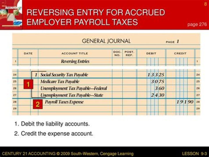 What determines the date when foreign taxes are accrued?