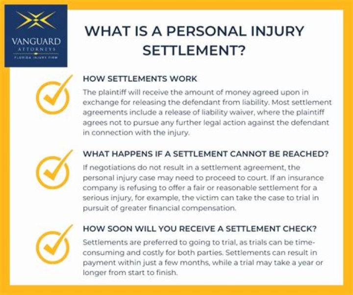 What do you do with a personal injury settlement?