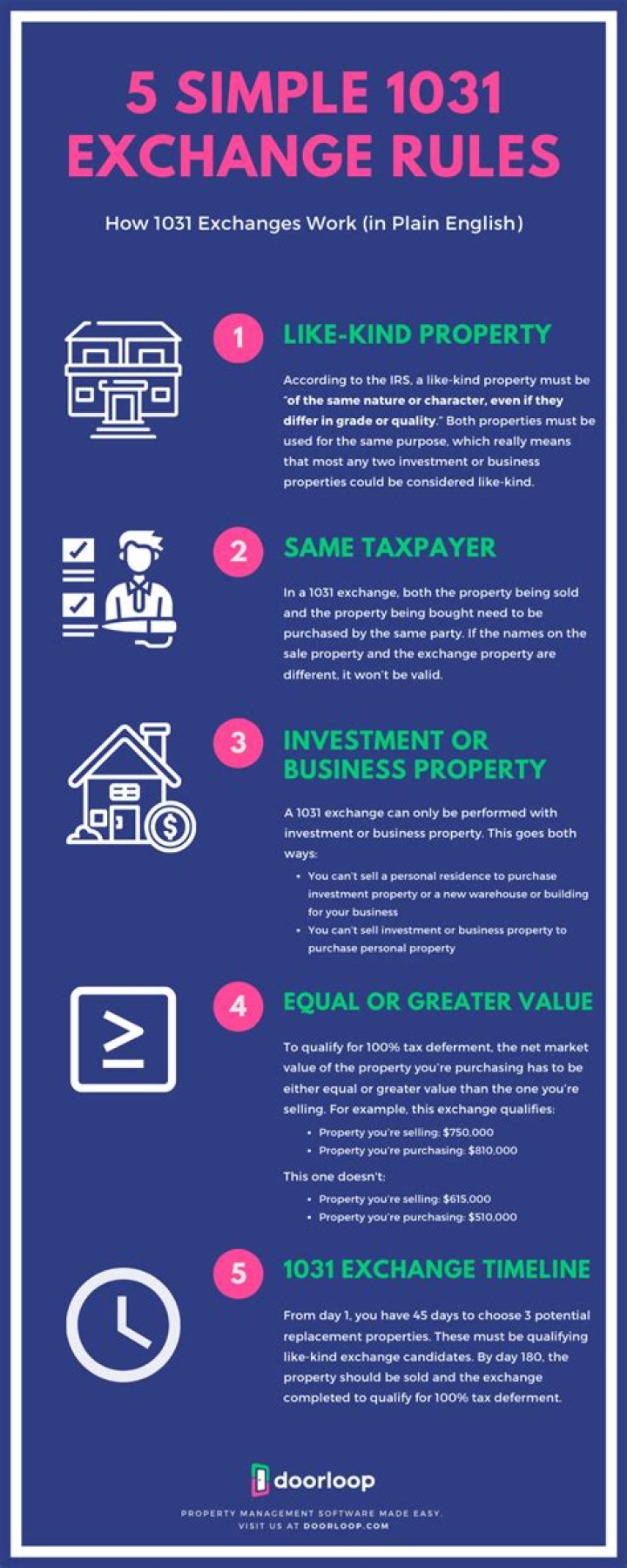 What do you need to know about 1031 exchange rules?