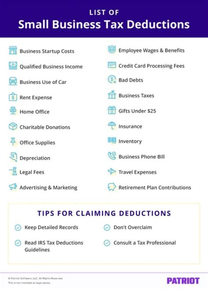 What do you need to know about tax deductions?