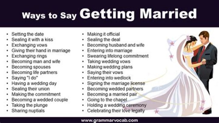 What do you say to recently married?