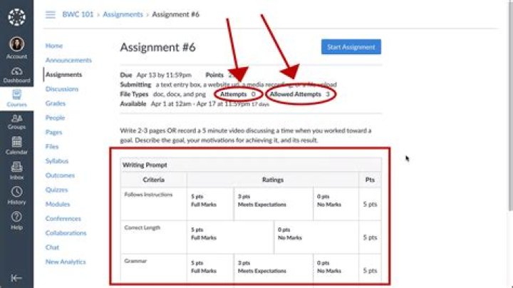 What does account assignment mean?