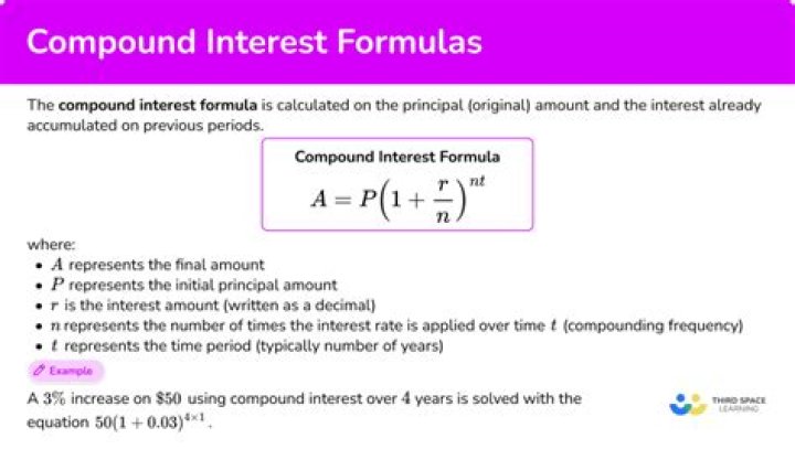 What does amount mean in compound interest?
