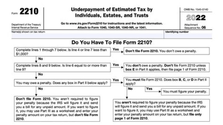 What does form 2210 mean?