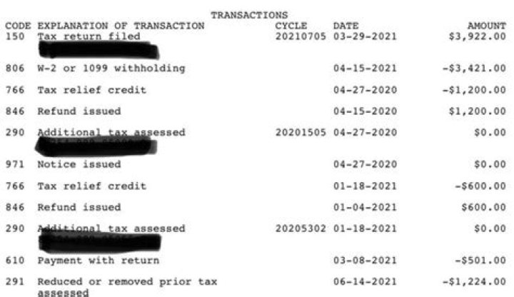 What does IRS Code 900 mean?