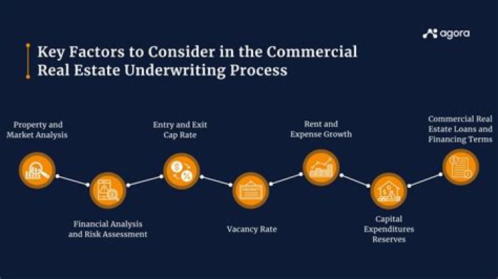 What does it mean for a business to be incorporated in a state?