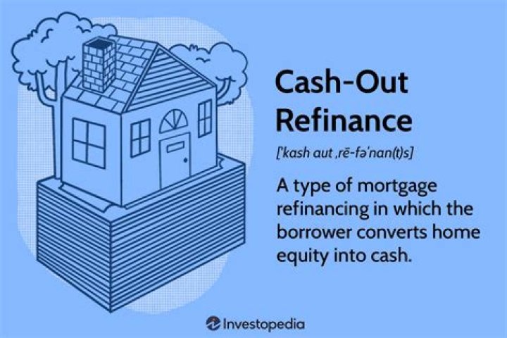 What does it mean to pull cash out from a refinanced loan?