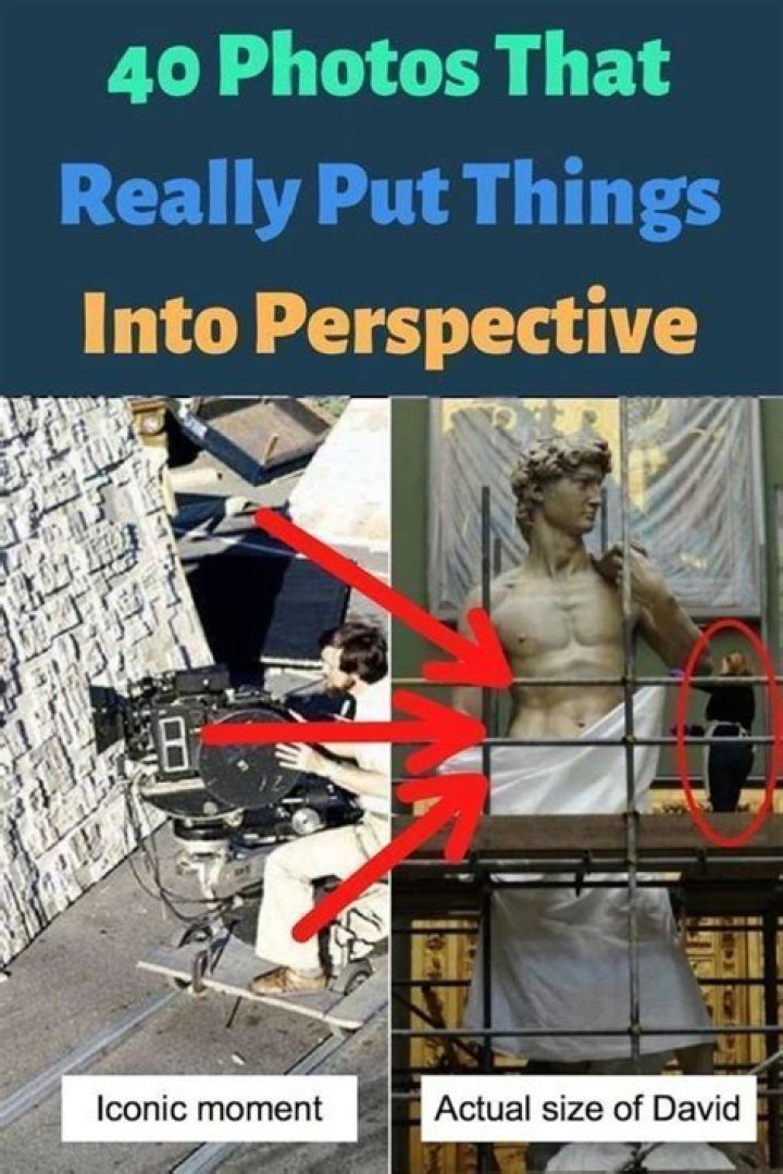 What does it mean to put things into perspective?