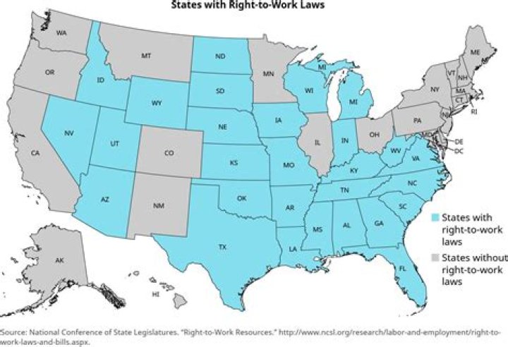 What does it mean to say that Texas is a right to work state?