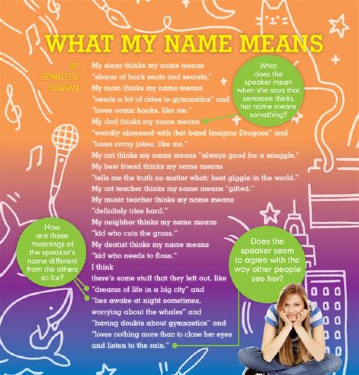 What does my name mean on Lina benefit W2?