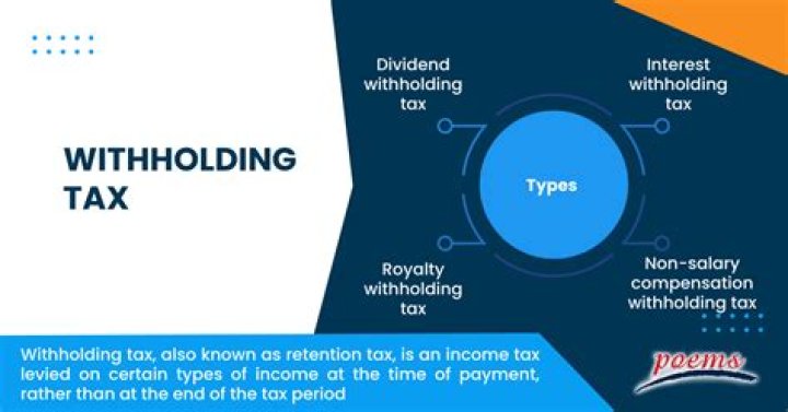 What does net of withholding tax mean?