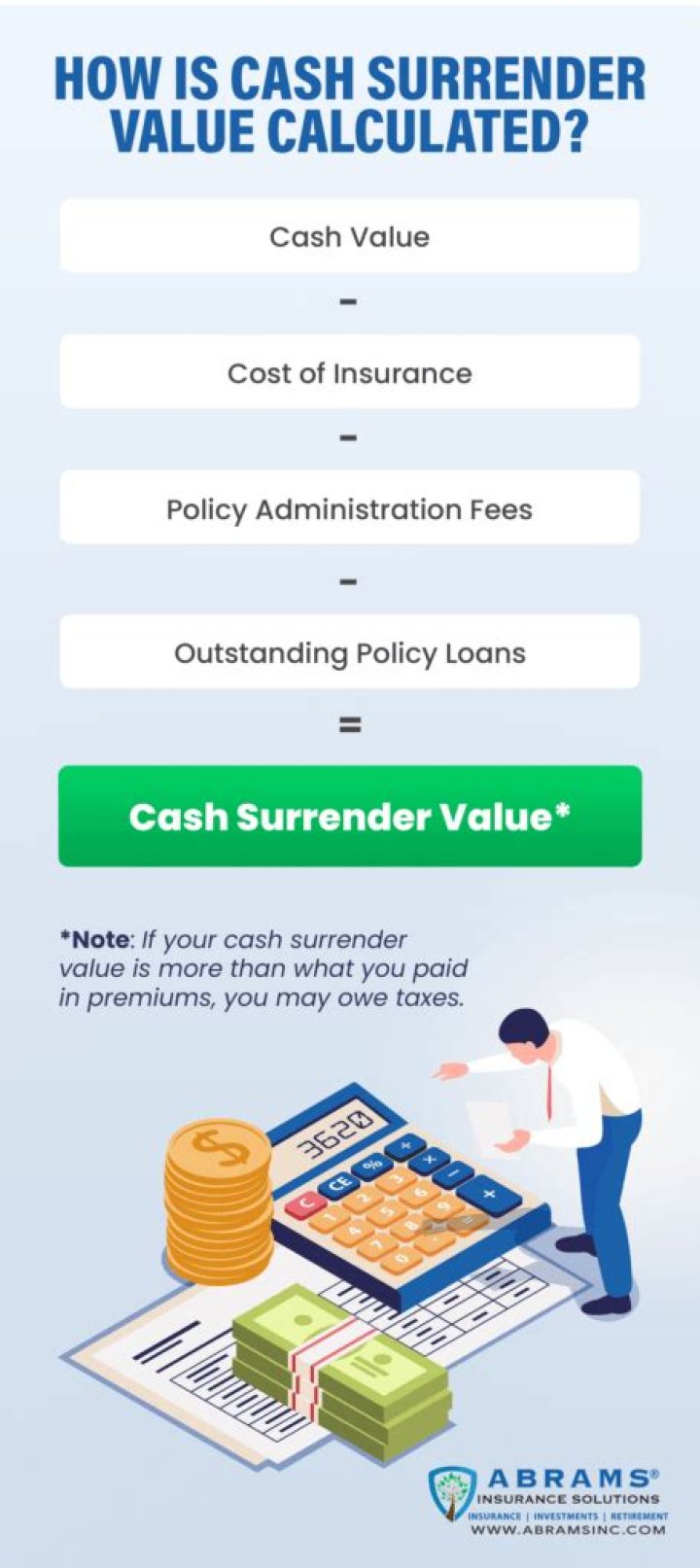 What does no cash surrender value mean?
