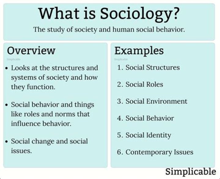 What does Patrilocality mean in sociology?