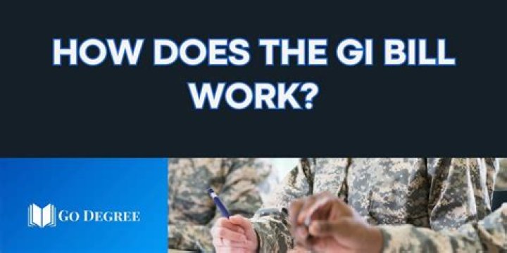 What does the GI Bill do today?