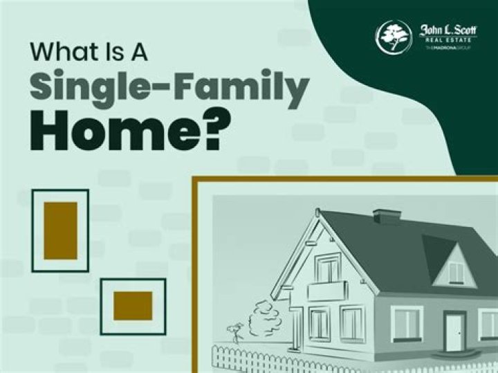 What group of people are least likely to purchase a single-family home?