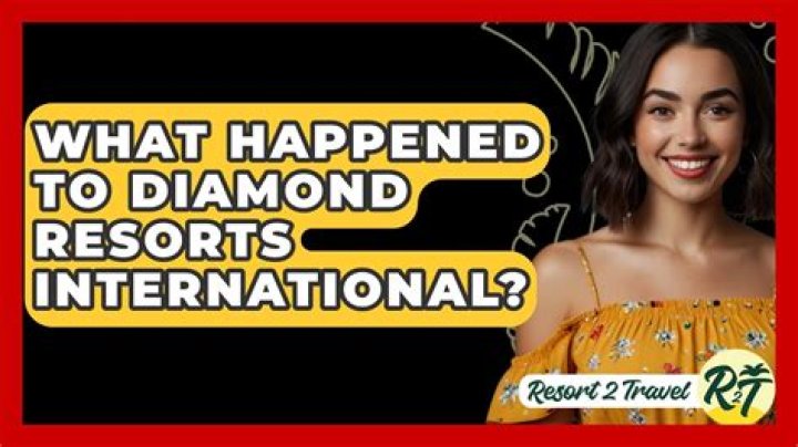 What happened to Diamond Resorts International?