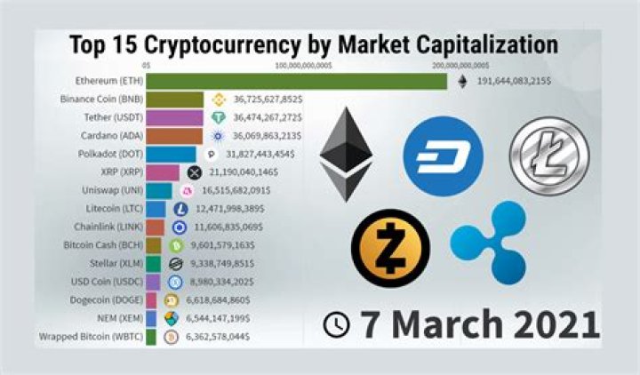 What happened to the crypto market in 2017?