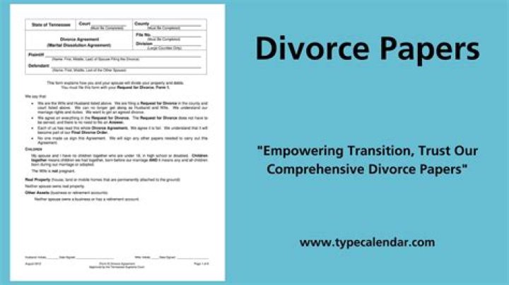What happens after I serve divorce papers in California?