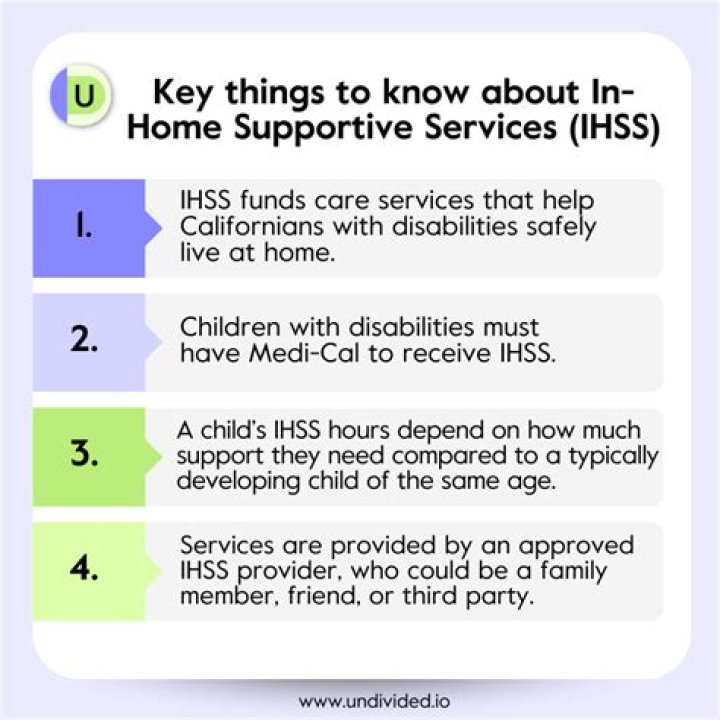 What happens at IHSS home visit?