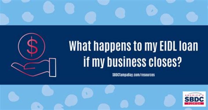 What happens if a business closes after receiving a federal loan?