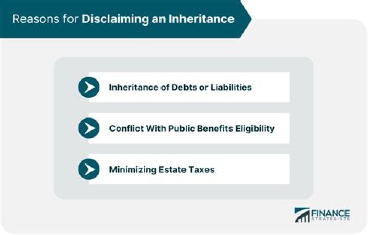 What happens if I disclaim an inherited IRA?