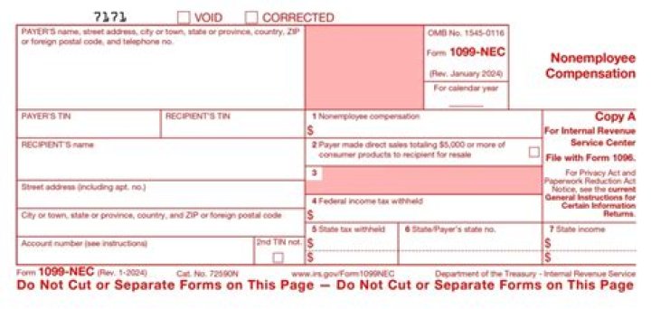 What happens if you forgot to file a 1099 form?