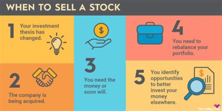 What happens to inherited stock when you sell it?