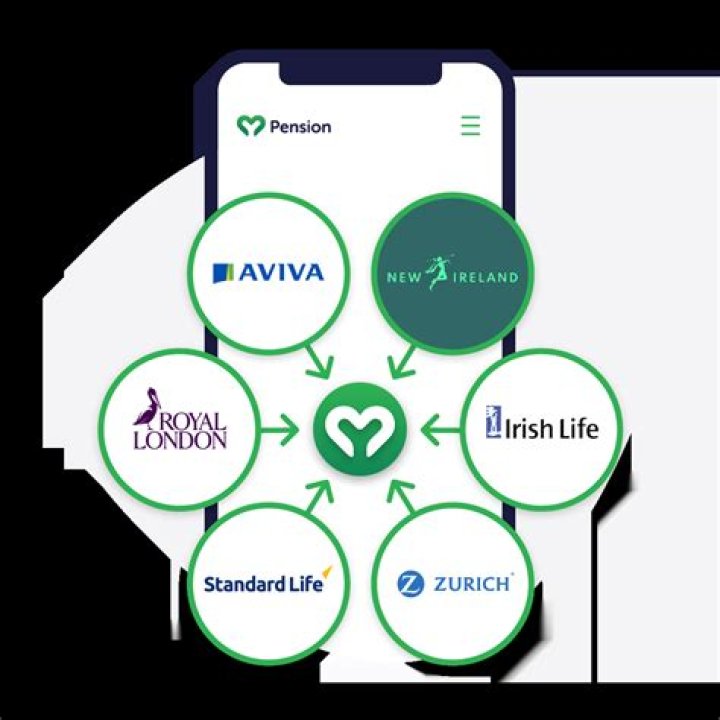 What happens to my pension if I move to Ireland?