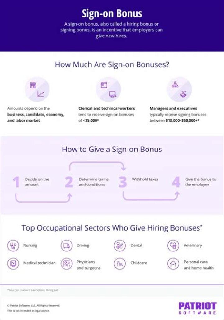 What happens when you get a sign-on bonus?