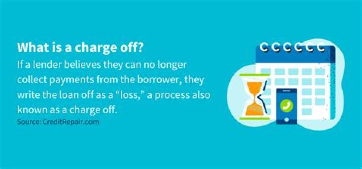 What if your charge off is sent to the IRS?