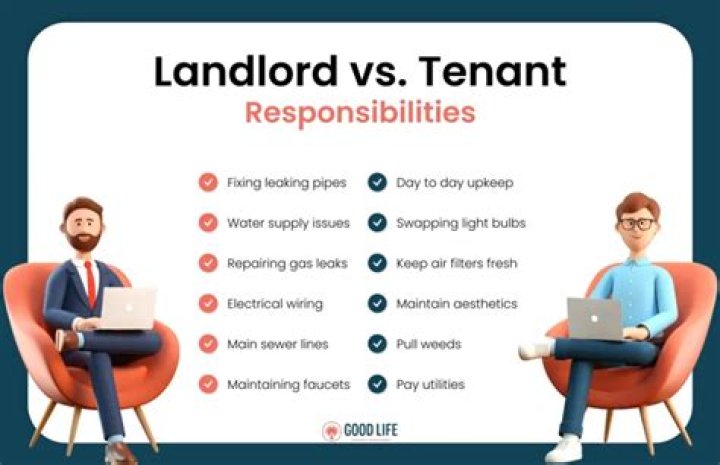 What information should a landlord give a tenant?