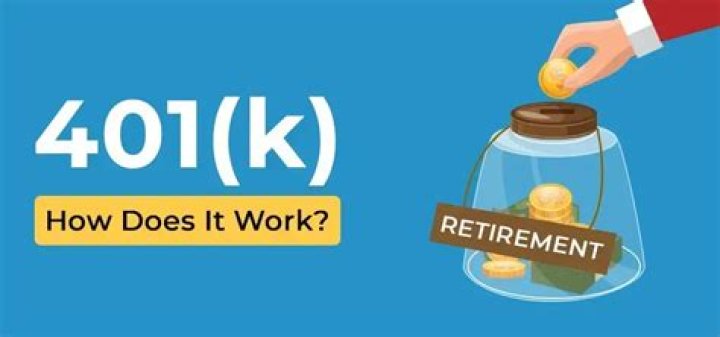 What is 401k and how does it work?