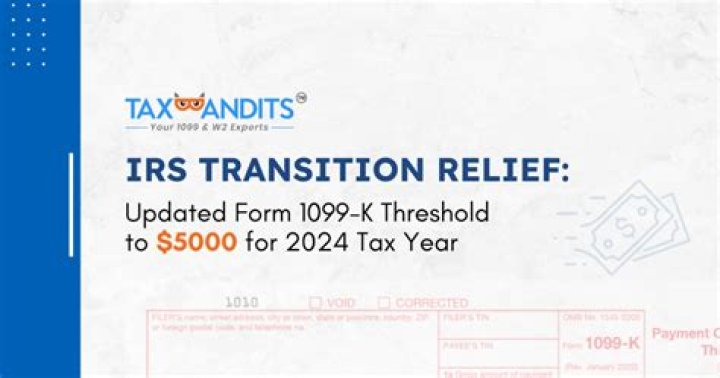 What is 4980H transition relief?