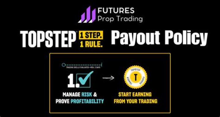 What is a 100% payout policy?