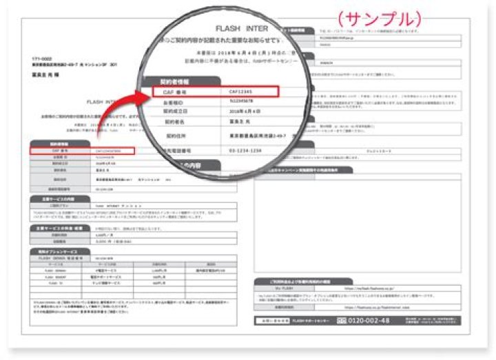 What is a CAF number 2848?