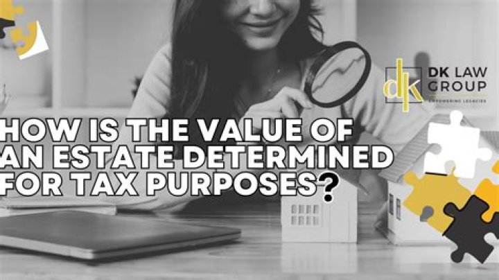 What is a complex estate for tax purposes?