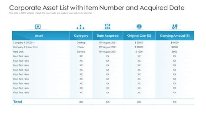 What is a corporate asset purchase?