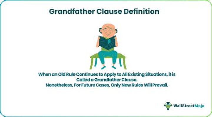 What is a grandfathered loan?