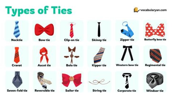 What is a meaning of tie?