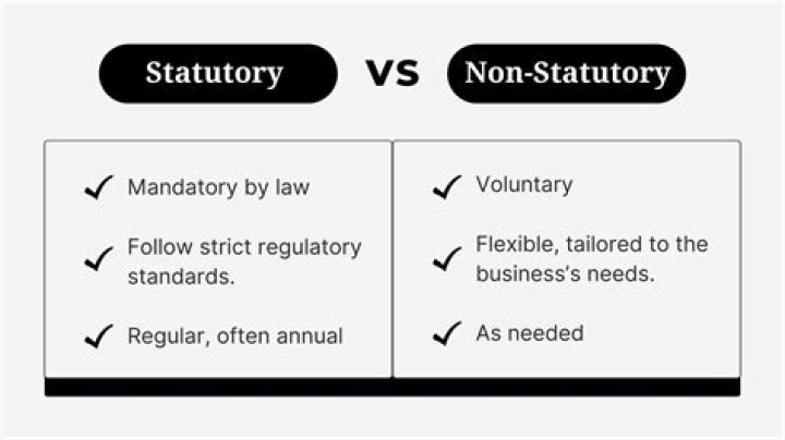 What is a non statutory conversion?