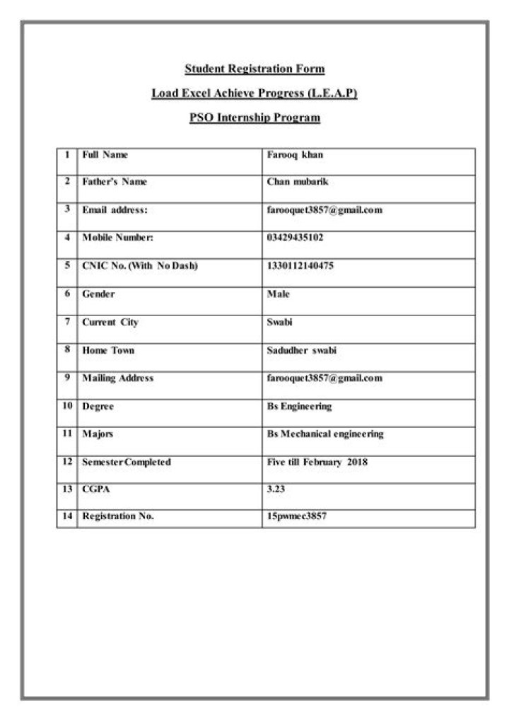 What is a PSO on Form 1040?