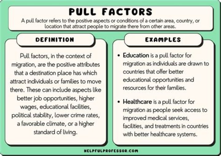 What is a pull factor for Florida?