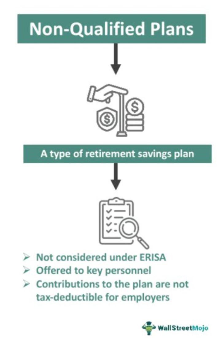 What is a qualified funeral trust?